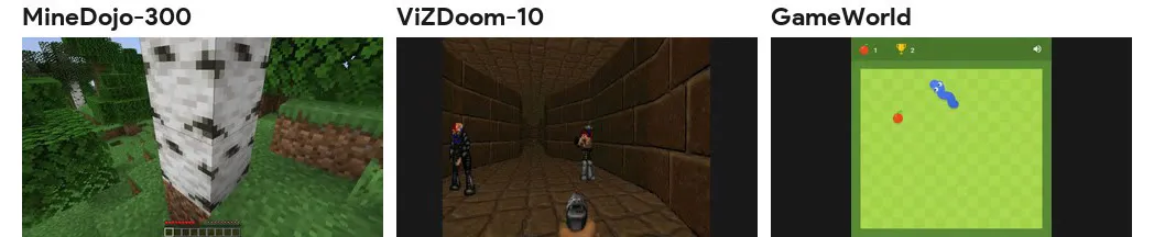 Composite showing multiple game environments the work supports across different platforms